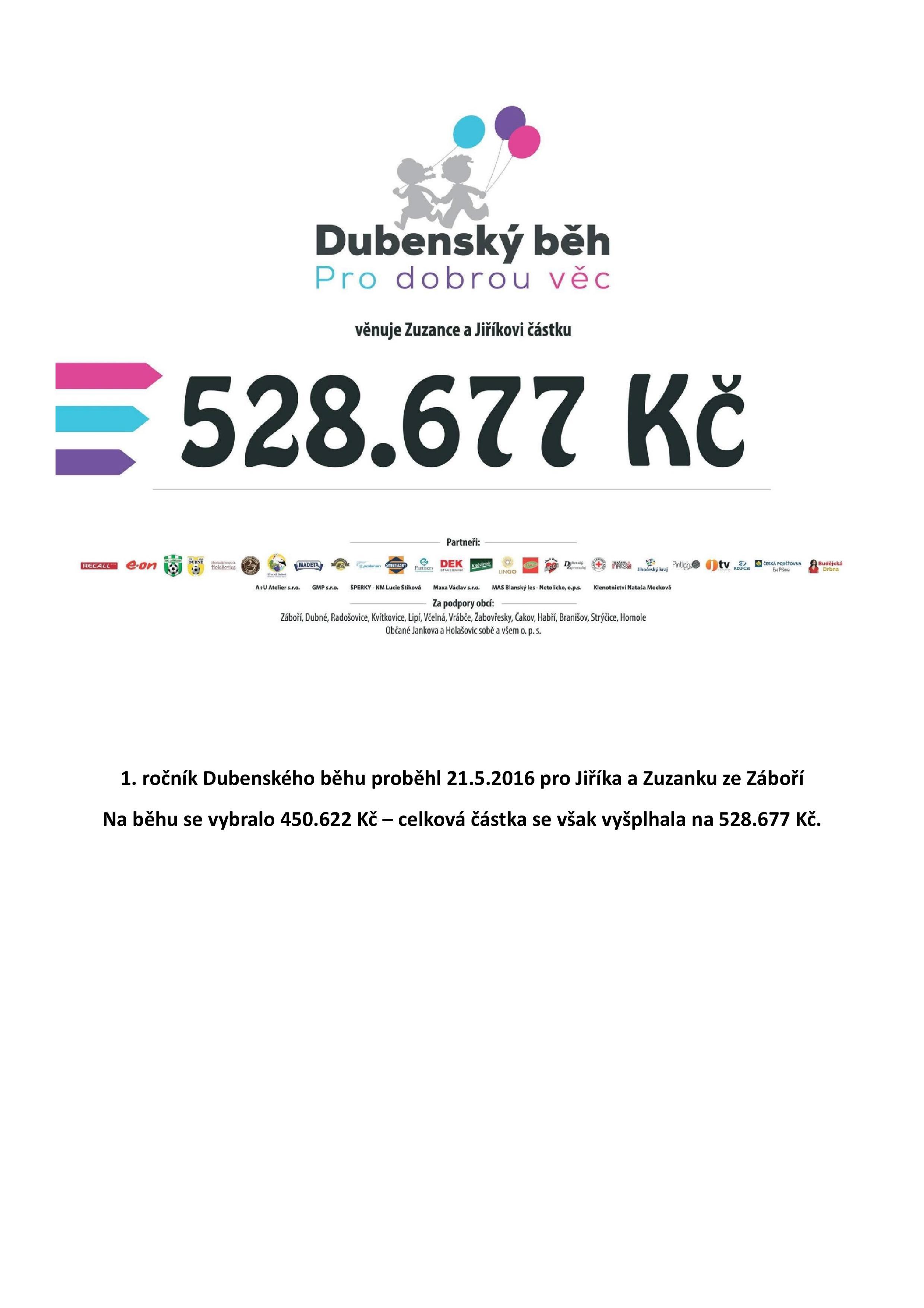 Vyhodnocení 1. ročníku