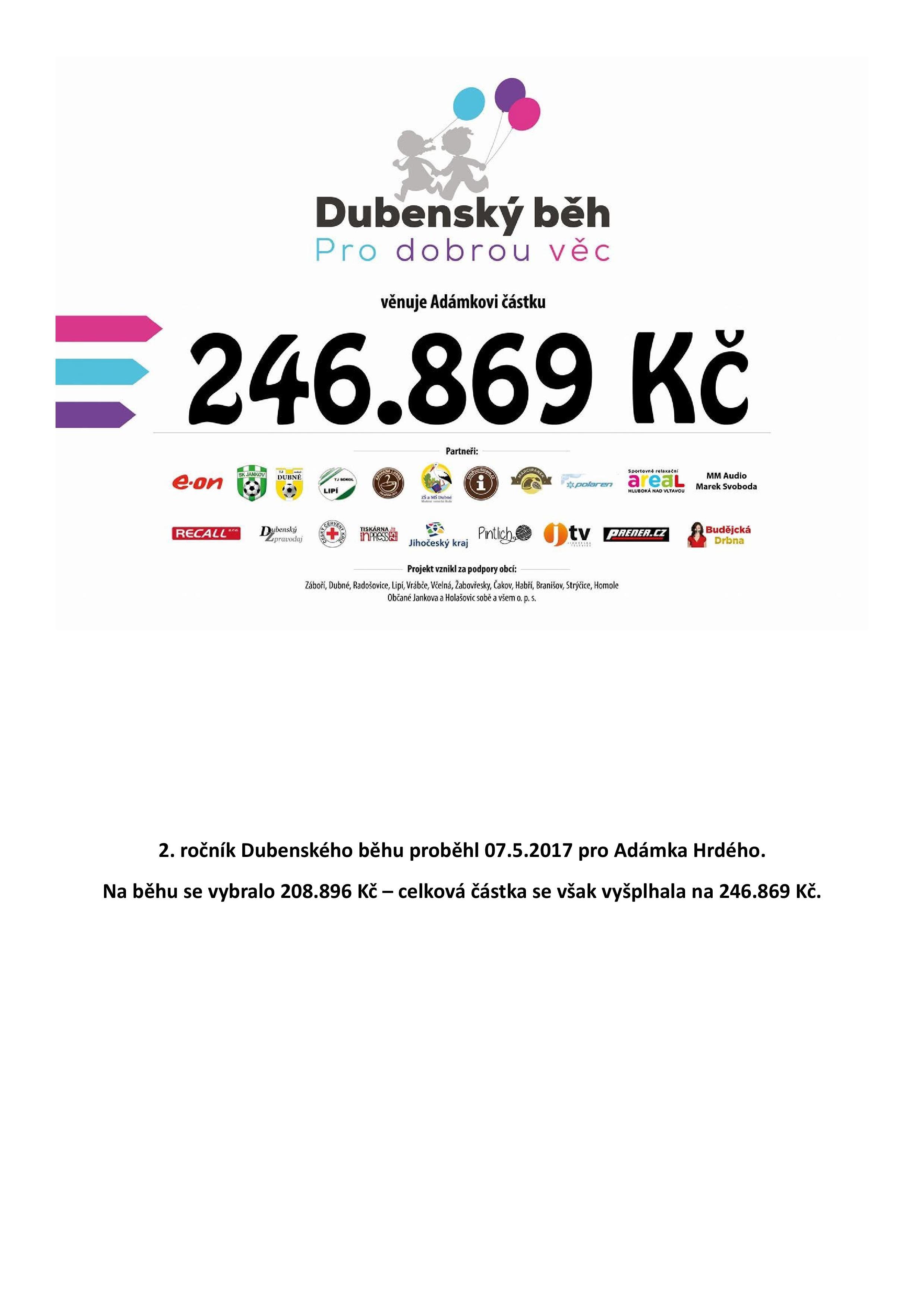 Vyhodnocení 2. ročníku