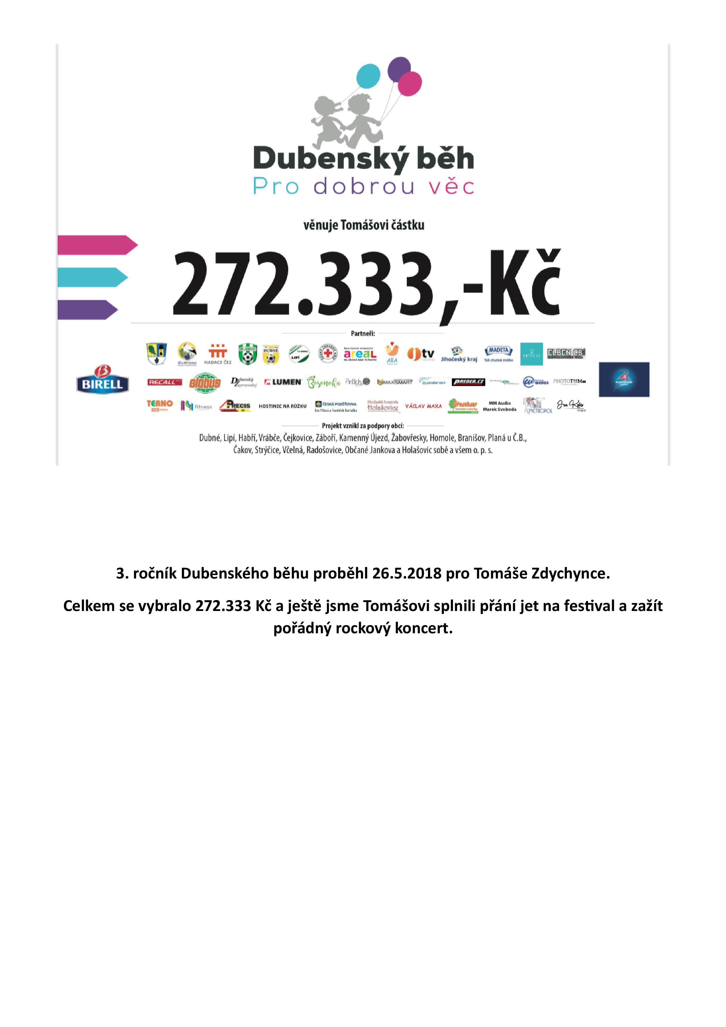 Vyhodnocení 3. ročníku