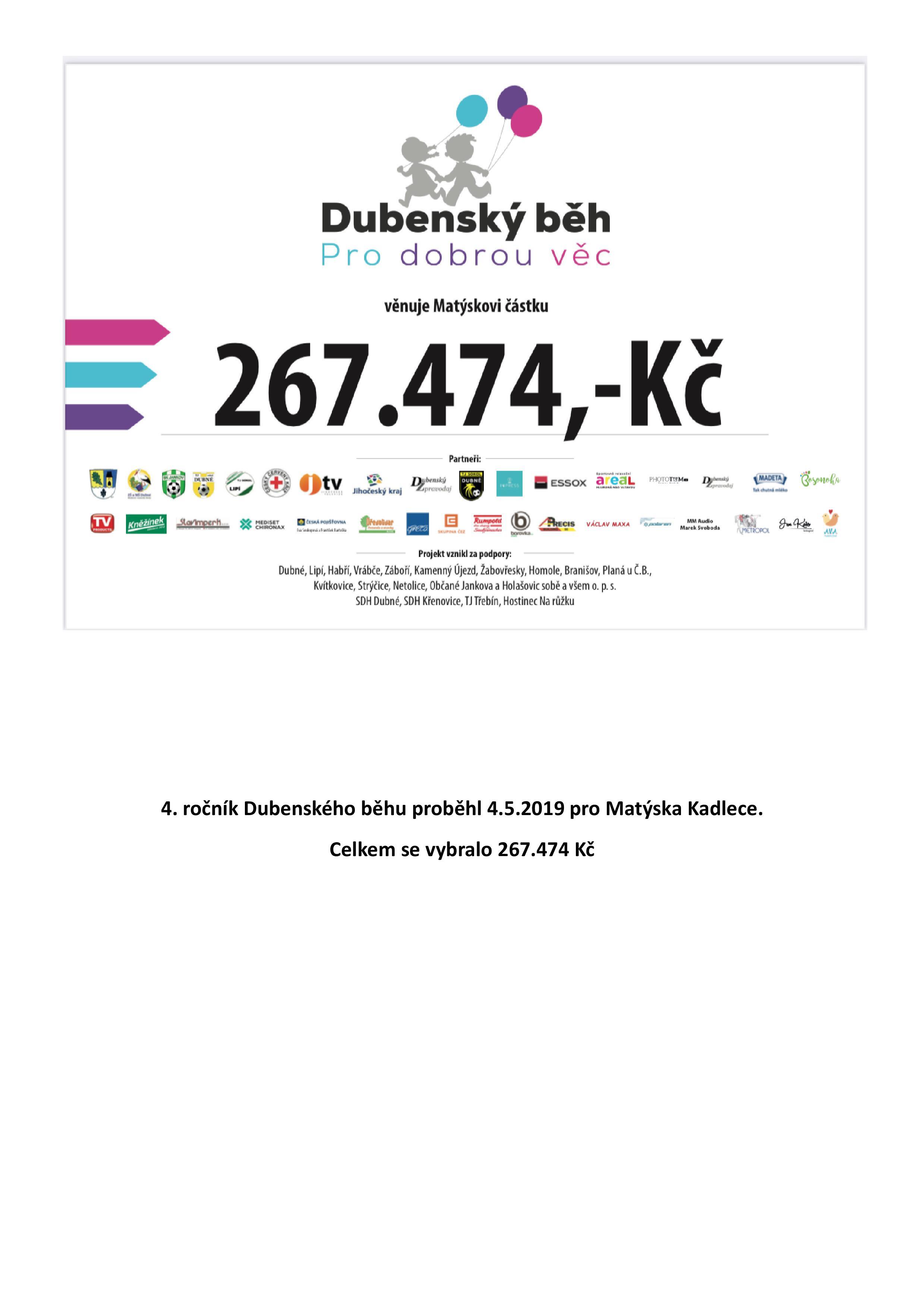 Vyhodnocení 4. ročníku