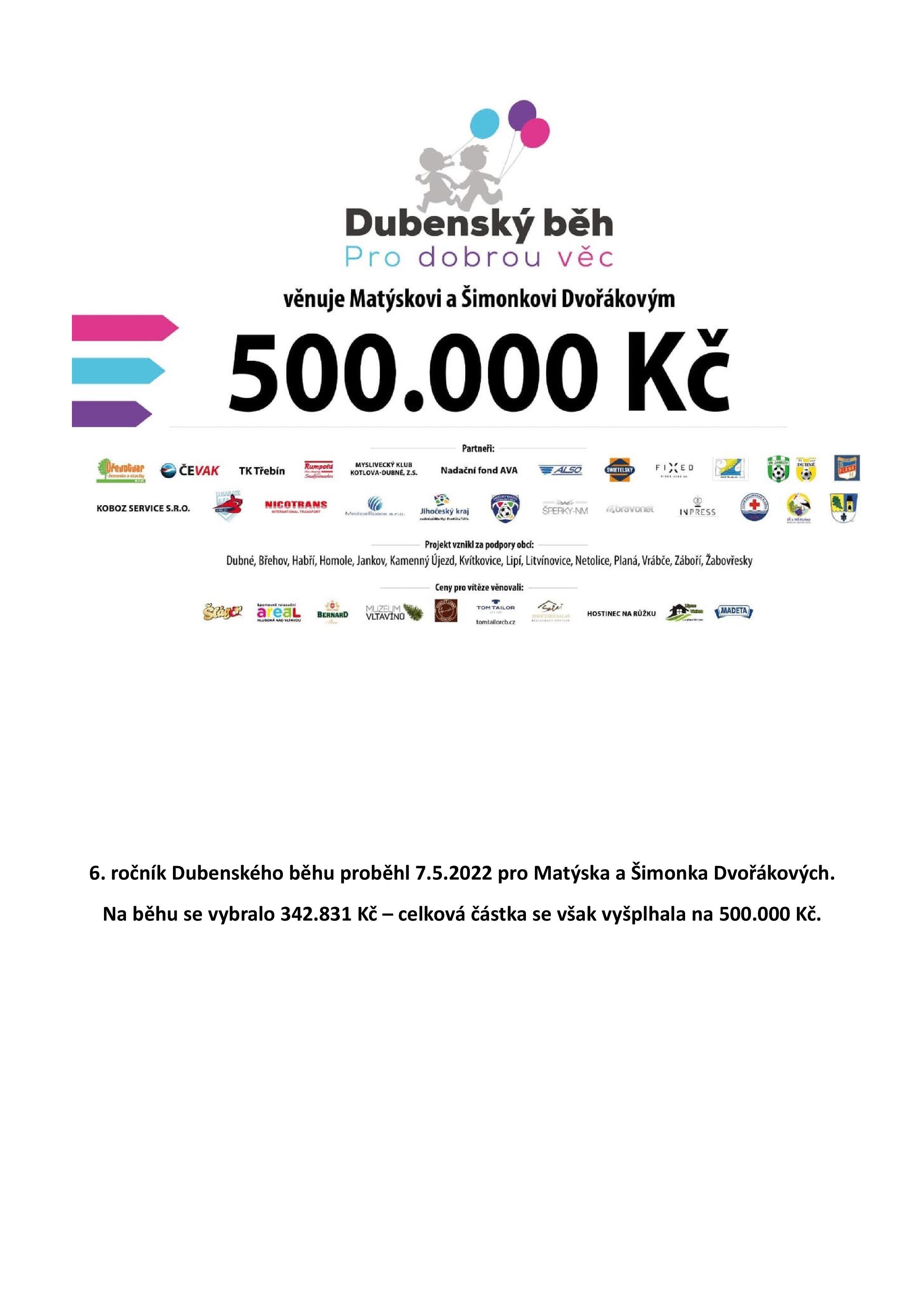 Vyhodnocení 6. ročníku