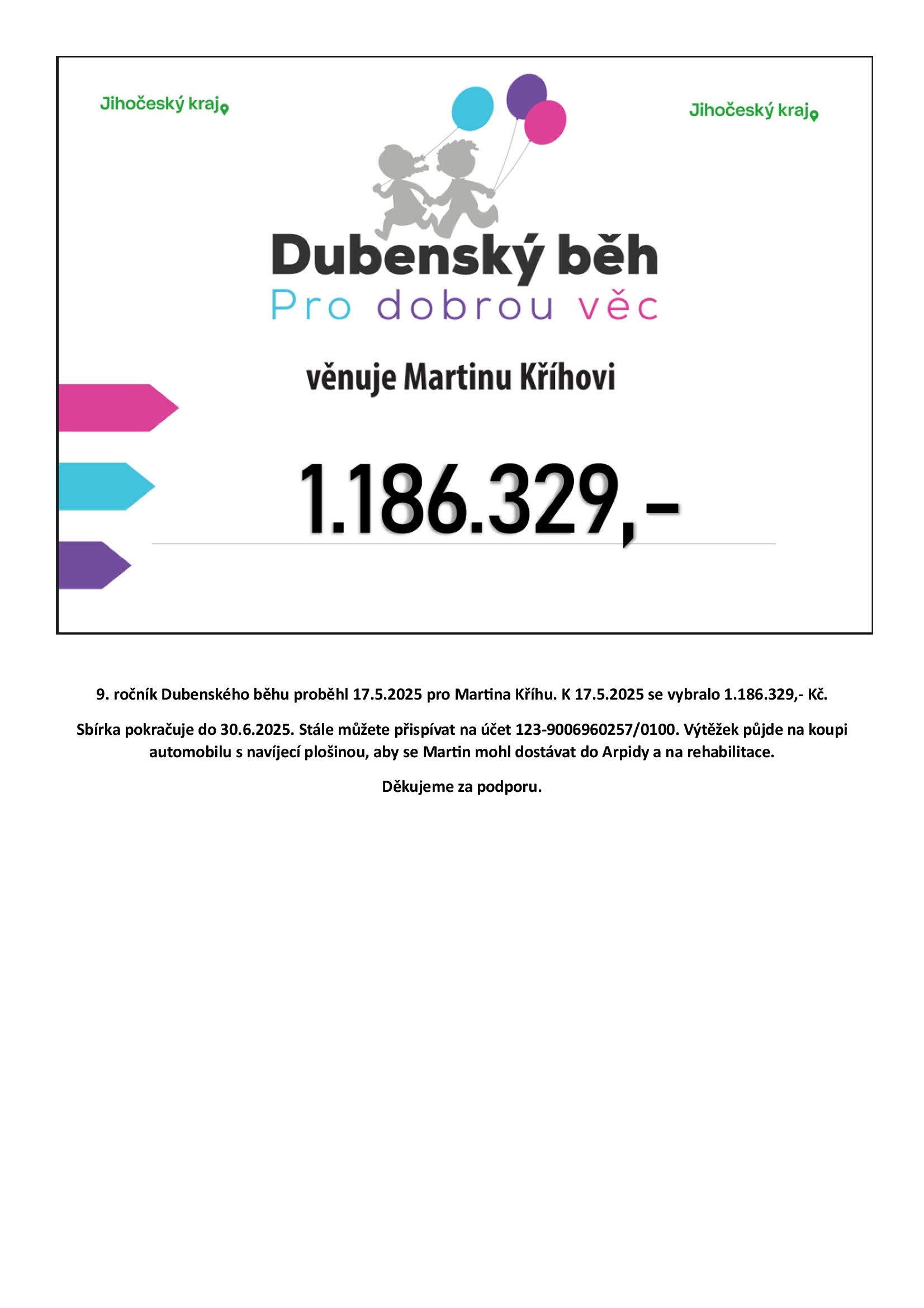 Vyhodnocení 9. ročníku