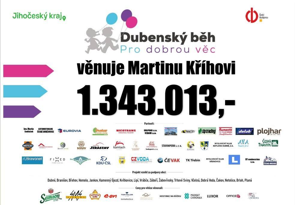 Obrázek: darovací certifikát